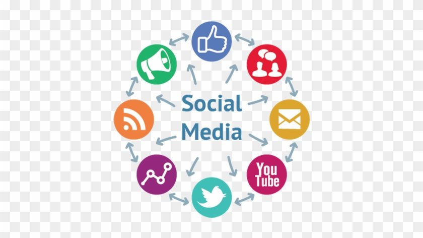 212 2128209 smm service social media marketing icon png